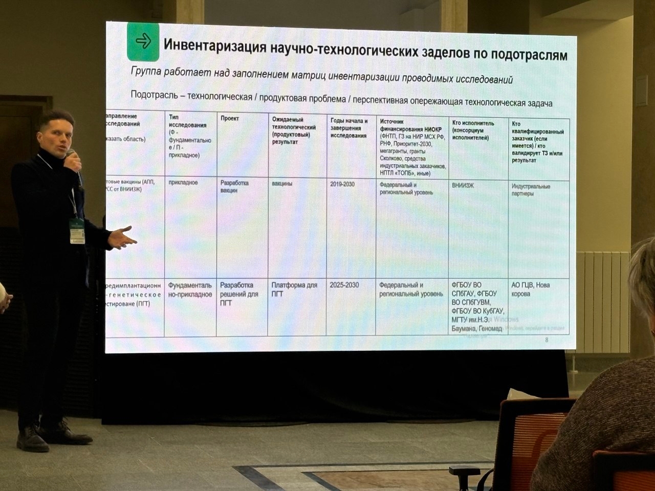 Представители «КОМОС ГРУПП» – участники стратегической сессии «Приоритет 2030»