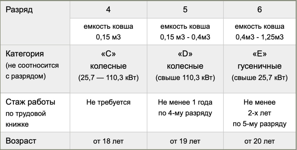 разряды.jpeg