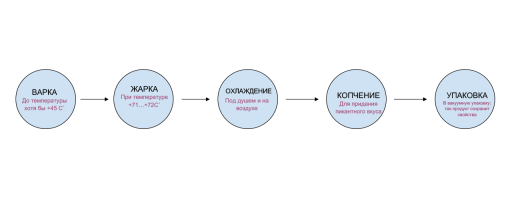 колбаса copy2.png